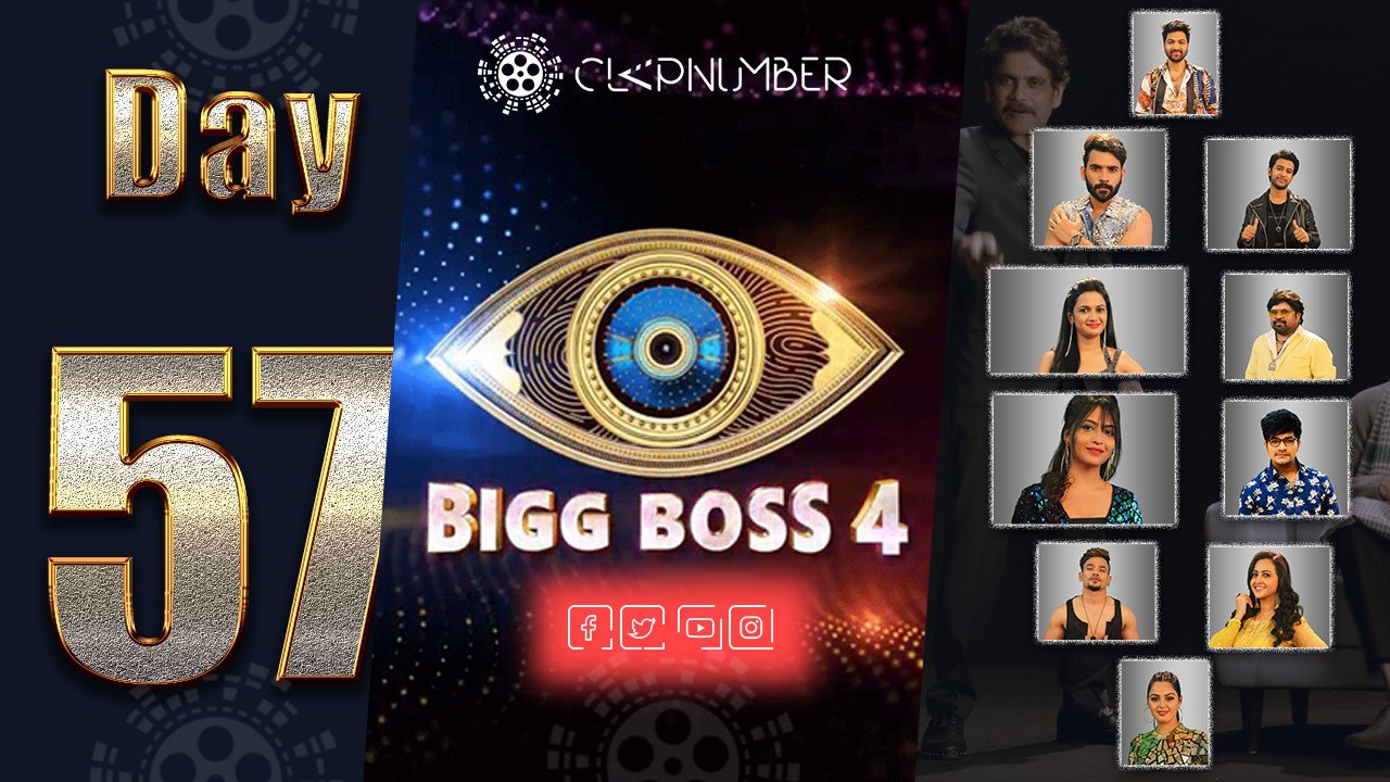Bigg Boss 4, Day 57, Highlights: Avinash and Abhi's nomination conflict 