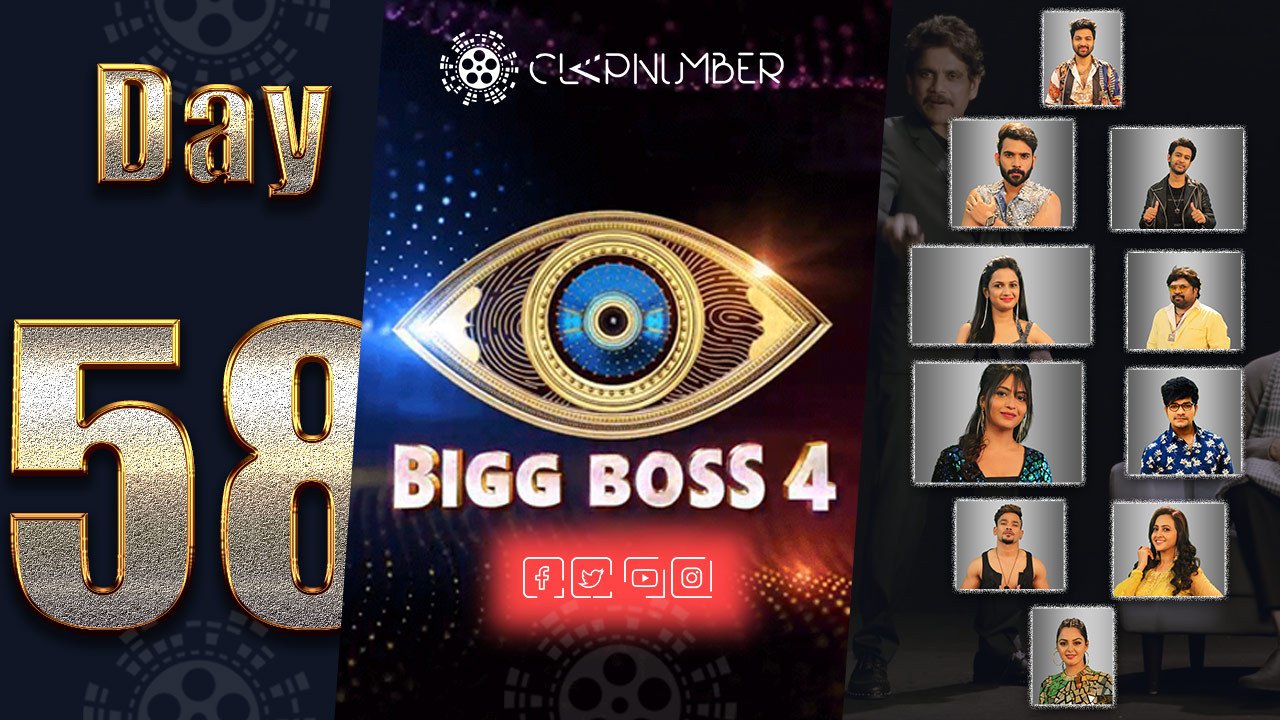 Bigg Boss 4, Day 58, Highlights: Akhil nominates Monal equations changed? 