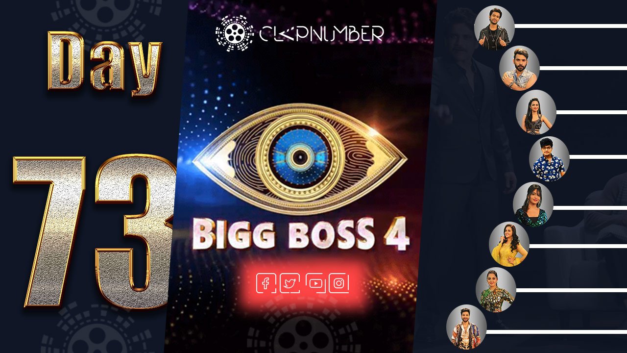 Bigg Boss 4, Day 73, Highlights: House drenched with Family emotions