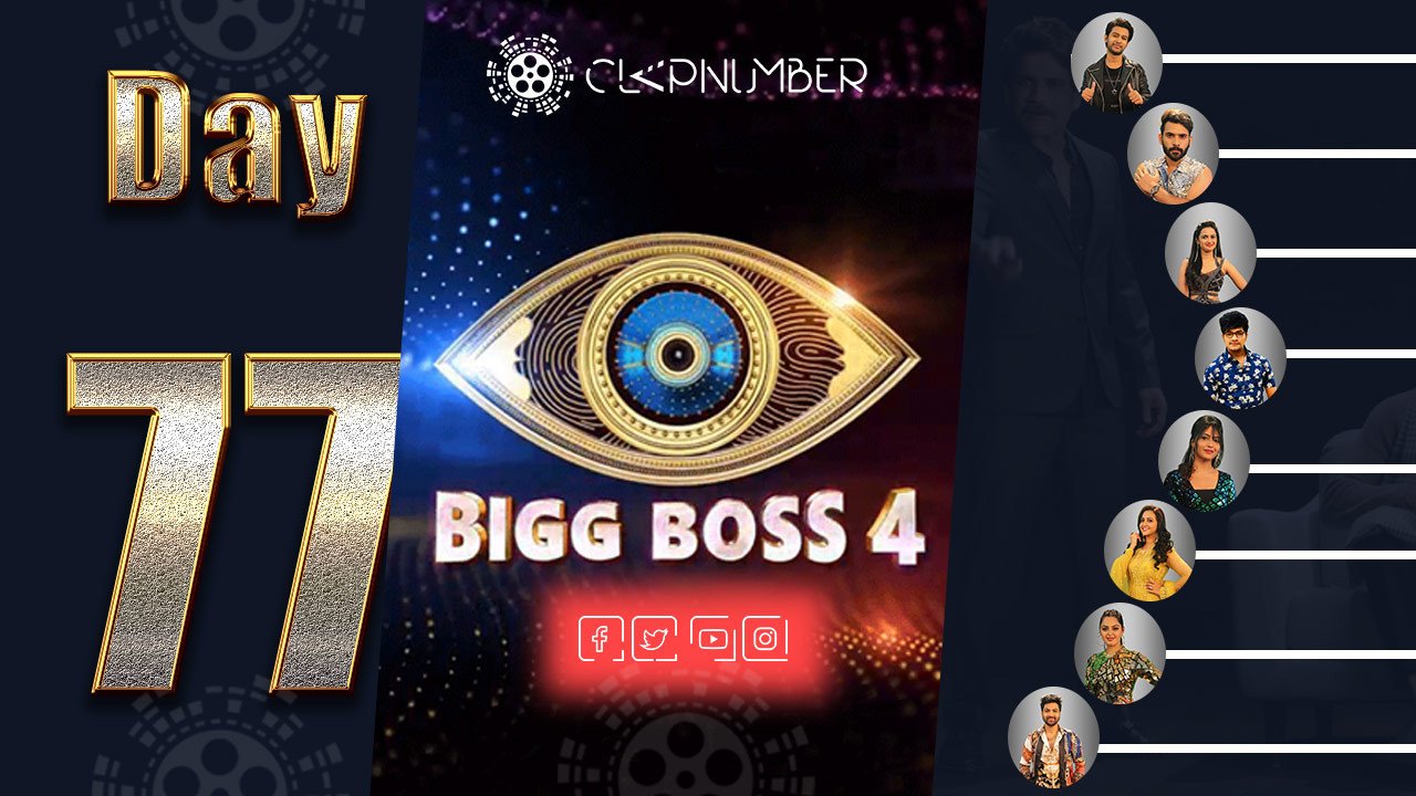 Bigg Boss 4, Day 77, News: Fun time with the king in action and Lasya's elimination