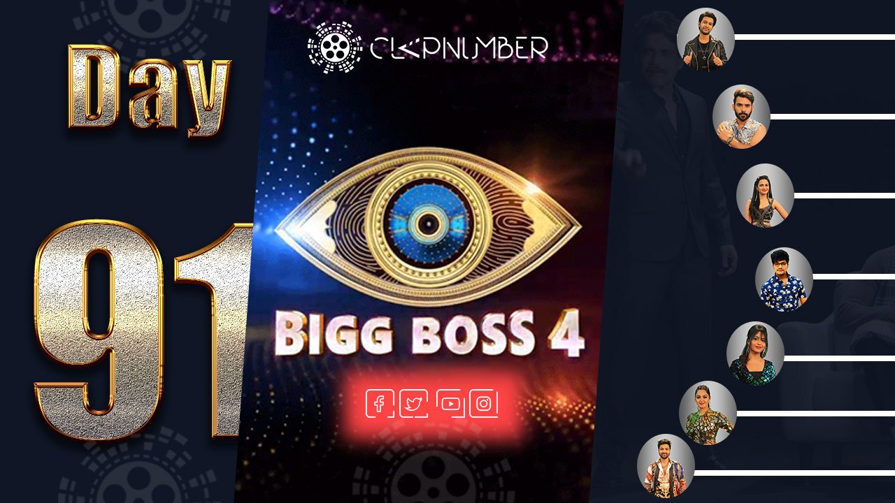 Day 91 Sunday Funday: Sunday Masti...Avinash's Elimination From The House