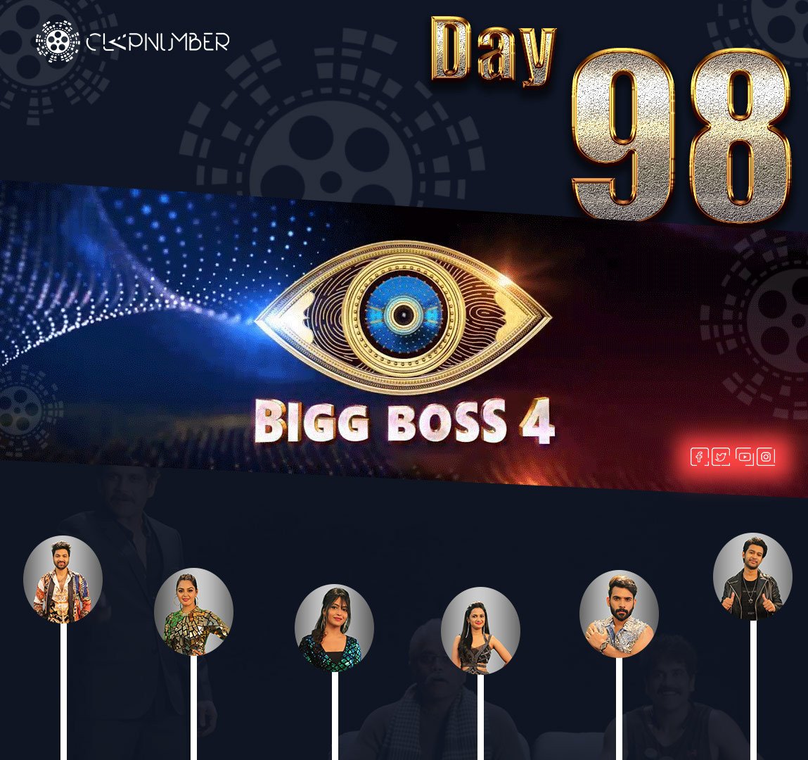 Day 98 Sunday Eliminations: Monal Eliminated, Ariyana Elevated to Finale