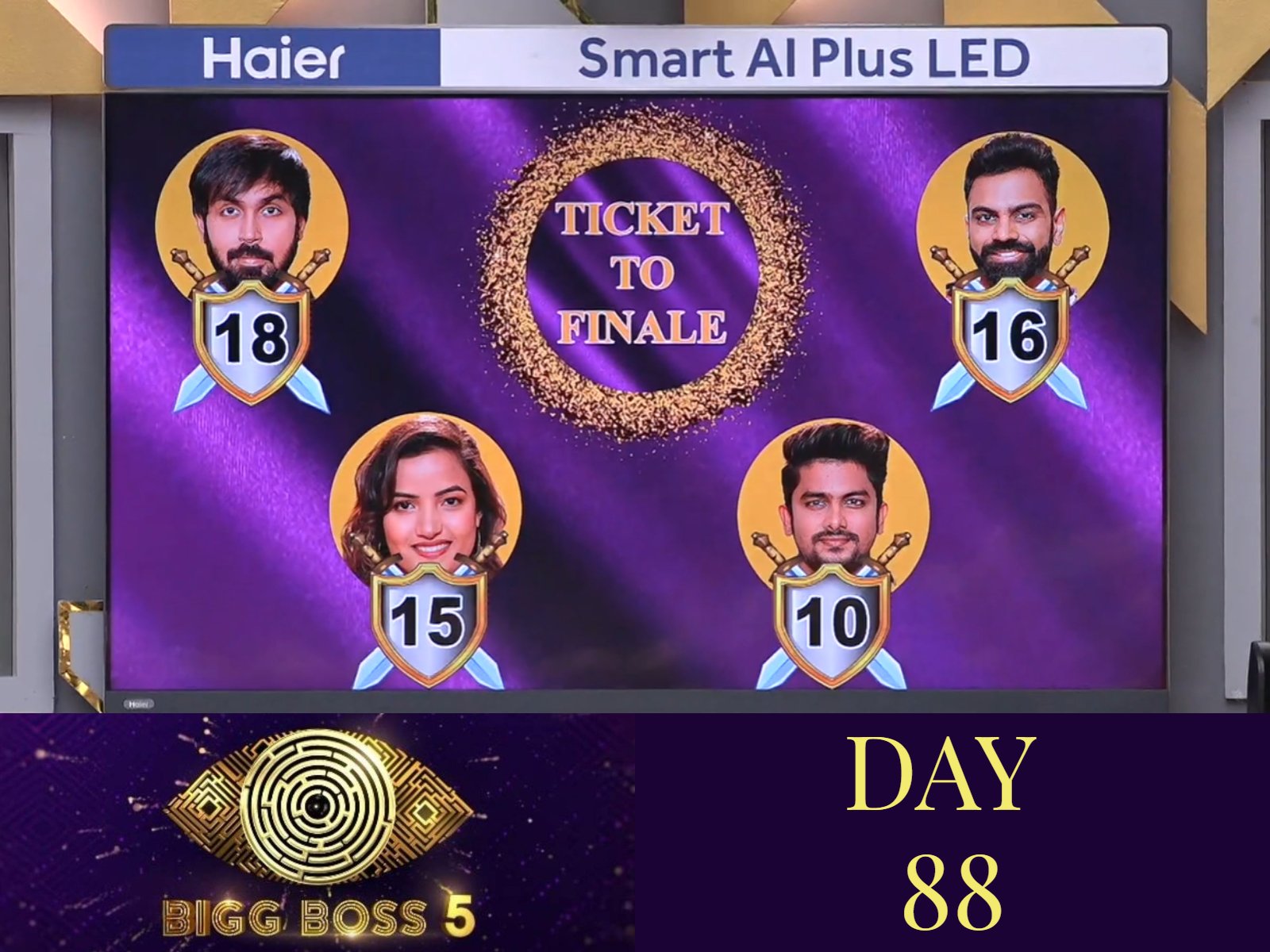 Bigg Boss 5: Kajal, Priyanka and Shanmukh get out of ticket-to-finale race