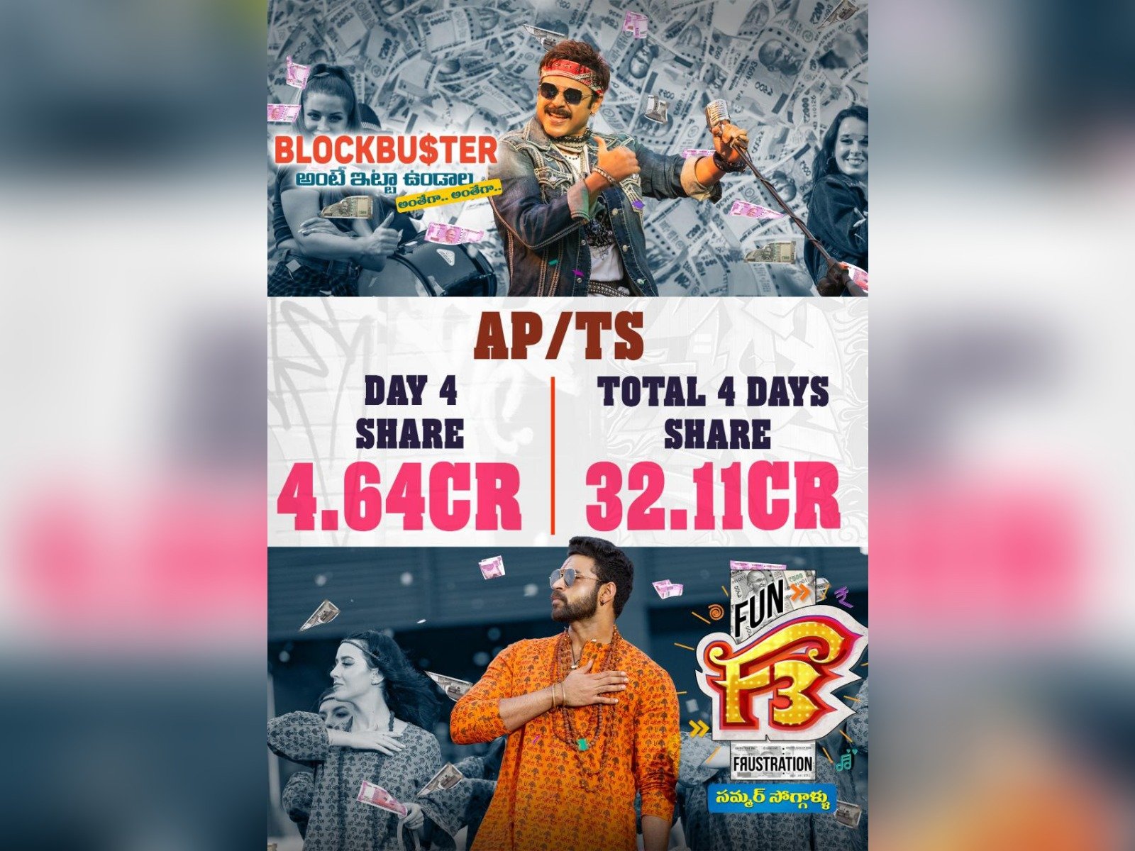 F3 Amasses 32.11 Cr Share In 4 Days