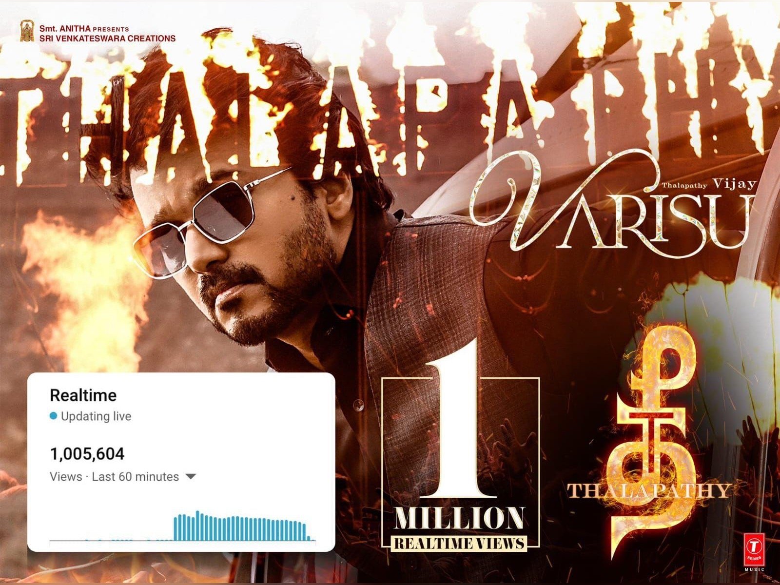 Varisu/Vaarasudu Performed By STR Is A Fitting Tribute To Vijay And Celebrates Three Decades Of Vijayism