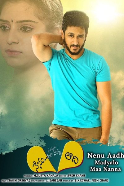 Koduru Manoj Nandan