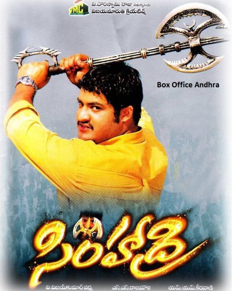 Simhadri