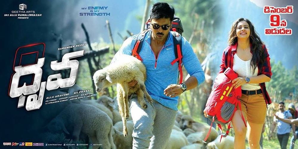 Dhruva backdrop