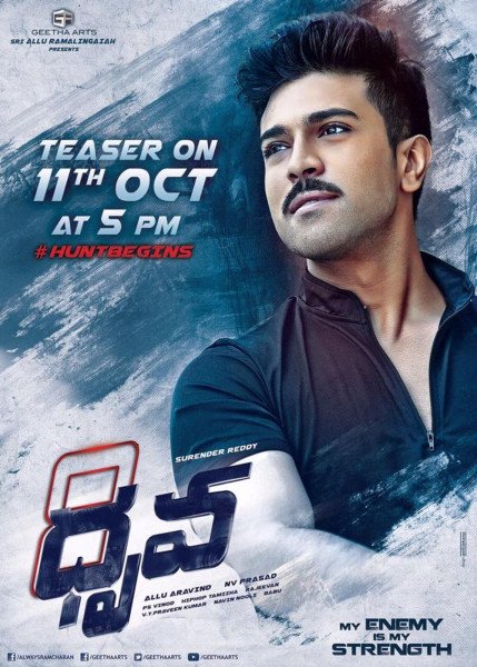 Dhruva
