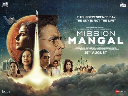 Mission Mangal backdrop
