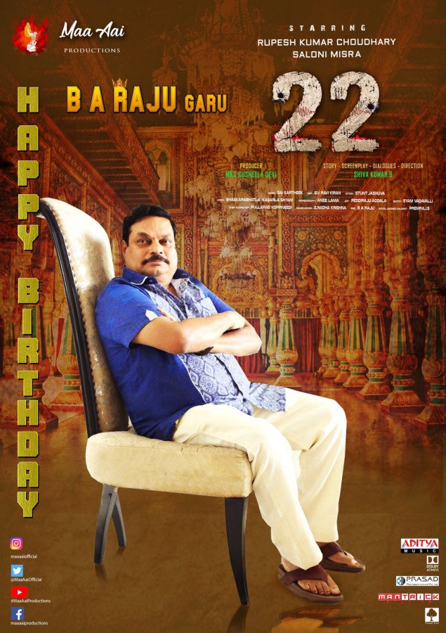 BA Raju