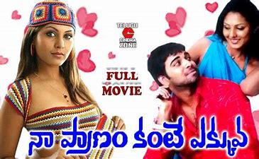 Naa Pranamkante Ekkuva backdrop