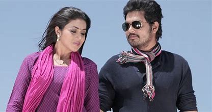 Telugulo Naaku Nachani Padam Prema backdrop