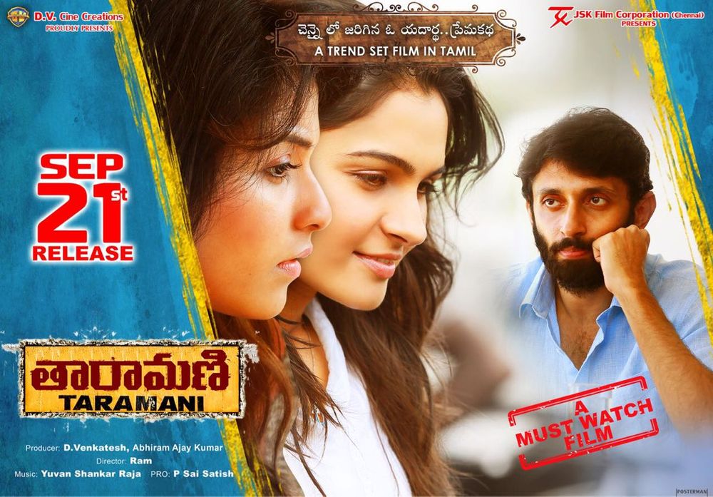 Taramani backdrop