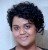 Ramya NSK
