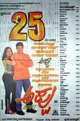 Appu
